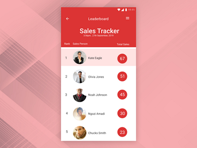 DailyUI #019 Leaderboard dailyui app design