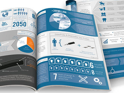 ActiveLife Scientific Infographic infographic print design