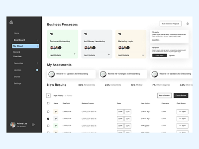 Monitoring Dashboard best shot colors dashboard design landing page landingpage monitoring statistics ui ux web webpage