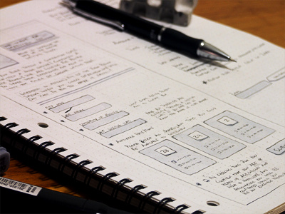 Submit Form Wireframe