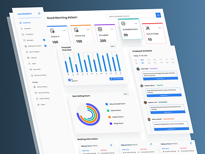 Property Management System