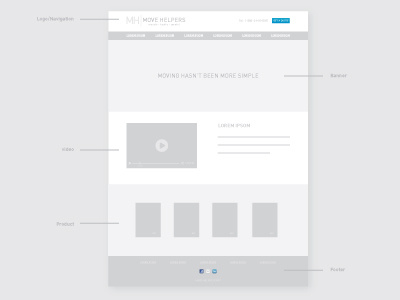 Homepage Mockup concept draft gray homepage landing layout mockup simple single ui ux wireframe