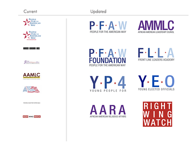 Logo Work, Speculative 2014 branding illustration indesign publication design typography