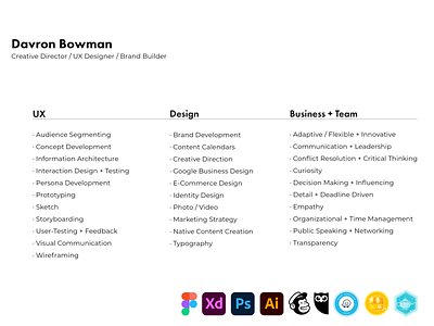 Rethinking Cover Sheets cover letter davon bowman las vegas ux lasvegasuxdesign resume simplified thedevelopinglife visual design