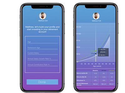 Investment Mobile App