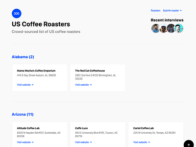 US Coffee Roasters header