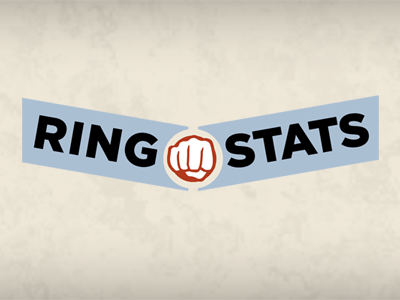 Ringstats Logo Comp