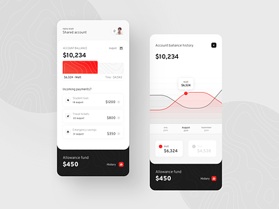 Shared bank account - mobile app