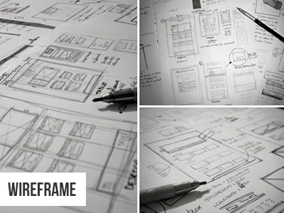 Graduation Project blog graduate layout mobile mockup project website wireframe