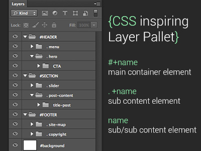 CSS Inspiring Layer Pallet css css3 layer pallet panel photoshop ps