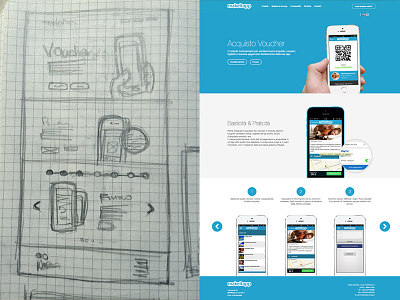 From sketch to code - Landing page code coding design flat hero landing page process scketch slider web website