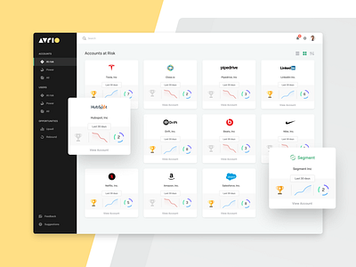Browse thousands of View Profile images for design inspiration | Dribbble