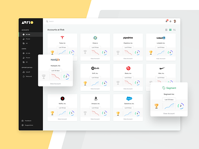 Accounts Dashboard