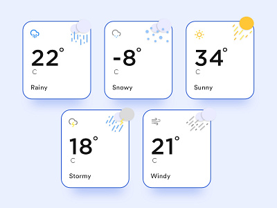 Weather Cards