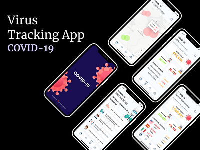 COVID-19 Tracket App app app design clean concept coronavirus covid covid19 design designer inspiration minimal trackerapp tracking app ui uidesign uitrend uiux uiux designer uiuxdesign uiuxdesigner