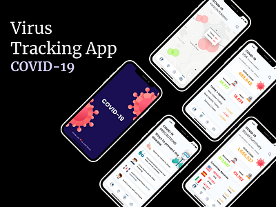 COVID-19  Tracket App