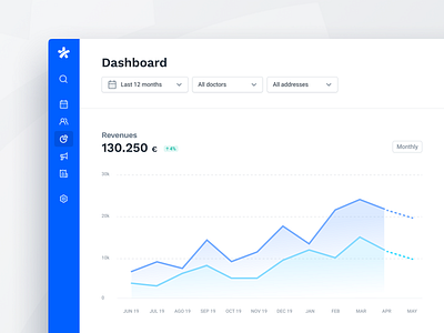 Dashboard v2 blue chart clean dashboad design doctor app flat healthcare medical minimal product design saas stats ui user experience ux webapp