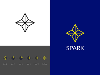 Spark logo by Mutahhara blue brand identity concept creative design digital art graphic design hope learning logo passion shine simple spark star student ui unique vector yellow