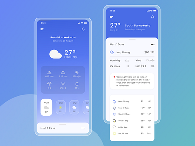 Weather App app app design application clean clean design desain design dribbble mobile mobile app mobile design ui ui design uiux user experience user interface ux ux design weather weather app