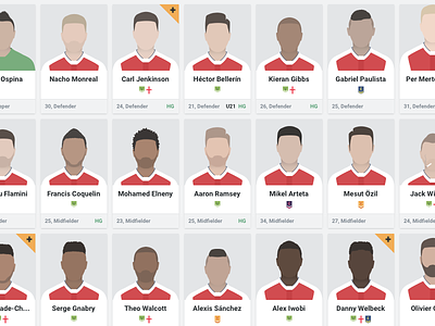Arsenal Report - Player Illustrations Facelift
