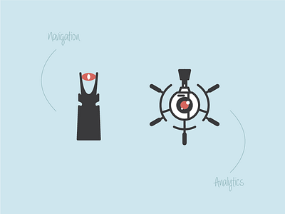 Navigation and Analytics icons