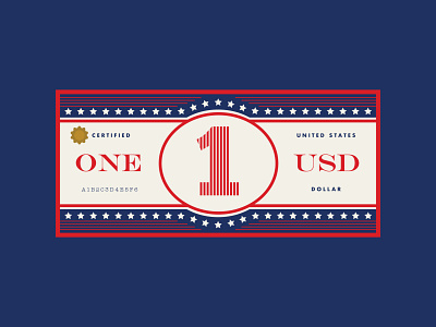 Currency Redesign Weekly Warm-Up