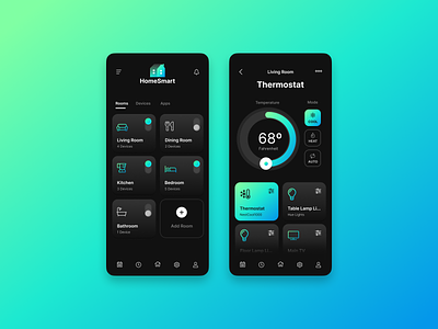 DailyUI #21 : Home Monitoring Dashboard app dailyui design ui