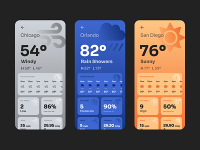 DailyUI #37 : Weather app dailyui design ui