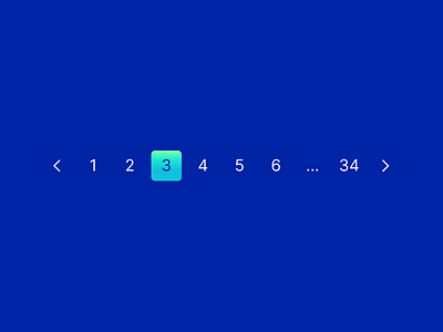 DailyUI #85 : Pagination