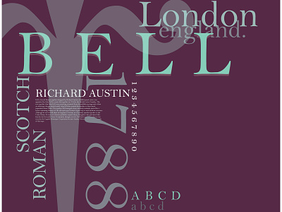 Bell bell design graphic design illustration type composition type design type designer typeface typography