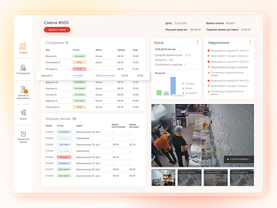 Work shift control system app design ui ux uxdesign web