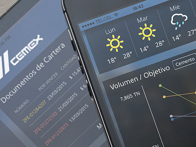 CEMEX costumer App app cemex costumer dashboard live smartphone ux
