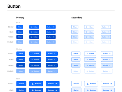 Design system: Buttons button system buttons components design system hover states styleguide