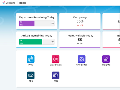 Guestline Dashboard