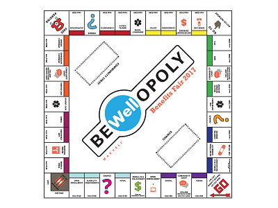 Bewellopoly benefits corporate communications healthcare monopoly pass go