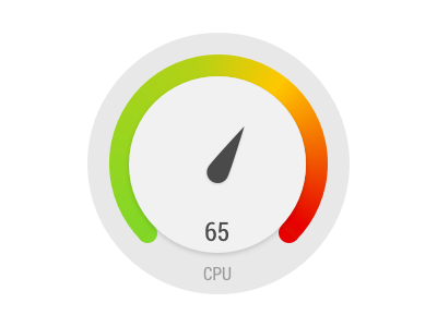 Speedometer graphics speedometer ui