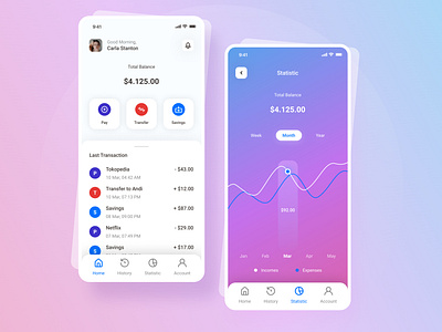 Finance App Design