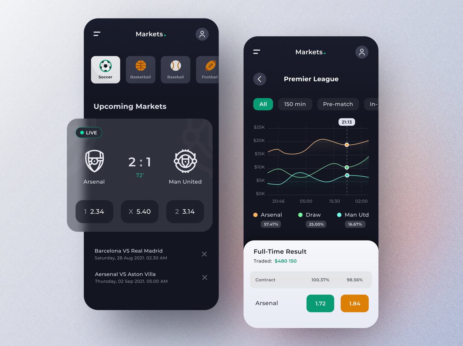 Sports Trading App by Victoria for EPAM Design Team on Dribbble