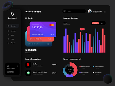 Finance Dashboard Design Dark theme