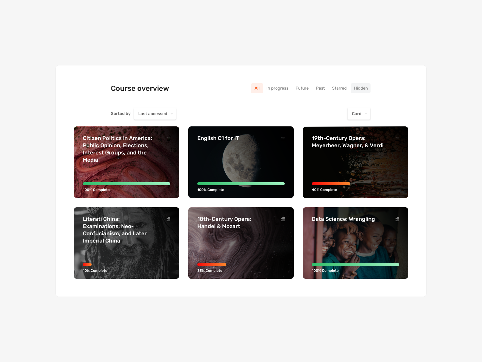Moodle Theme - Course overview by Marcin Czaja
