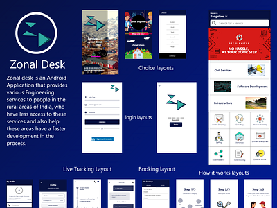 Zonal Desk UI concept android android app android app design android app development app design designs icon illustration logo ui uidesign ux uxui vector xd