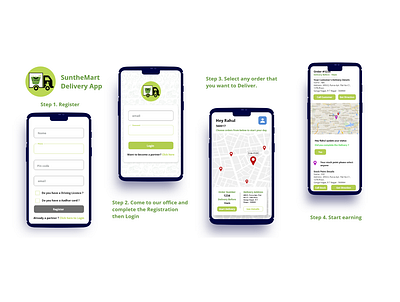 Sunthe Mart Delivery App android app design branding design designs icon ui uidesign ux uxdesign uxui vector