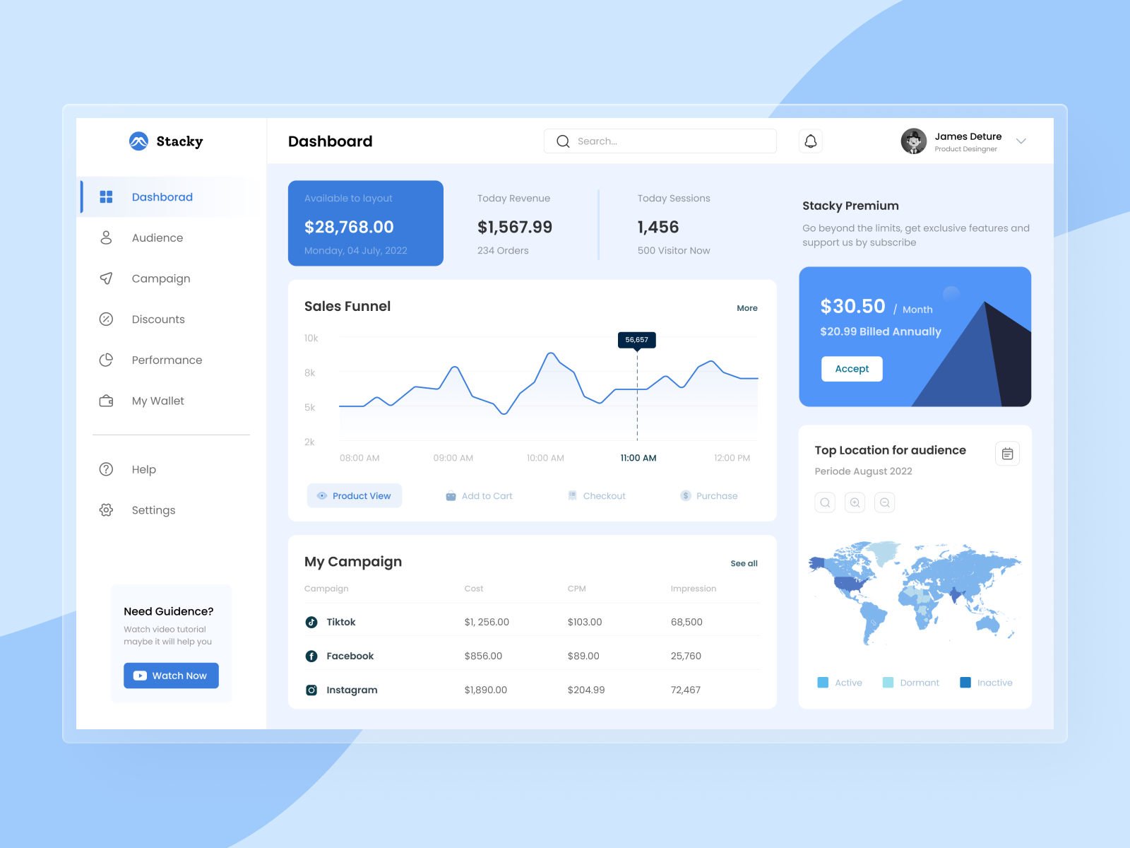 Stacky - Trading Dashboard UI Concept by Design Pearl on Dribbble