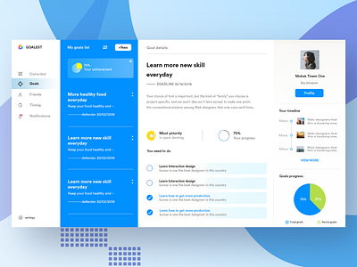 To do Listing_Web app Design disharded friends goal details goal progress goalest goals mohamed tharik my goal list notification priority profile timeline timing