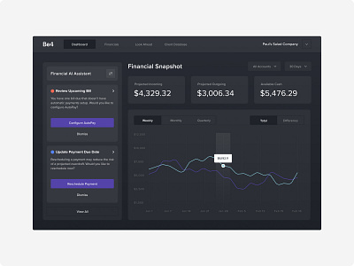 Banking Dashboard ai app appdesign artificialintelligence banker banking bankingdashboard dashboard design financial minimal portal simple ui ux