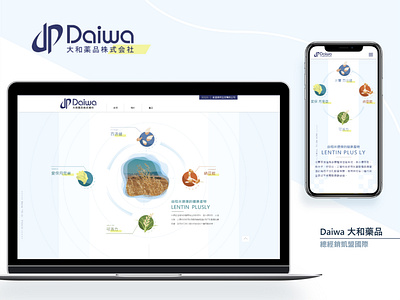 Daiwa 大和藥品｜總經銷凱盟國際 animation branding design icon illustration illustrator ui ux web website