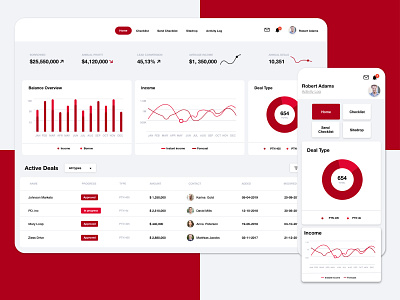 Finance CRM adobeillustator adobexd design design app interface ui ux xd
