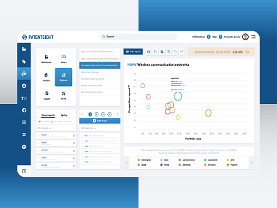 Patent analysis SaaS