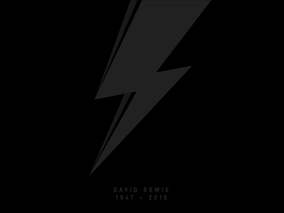 David Bowie Dribbble aladdin blackstar bowie davidbowie flat icon legend rip ziggy ziggystardust