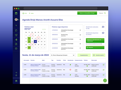 Software dashboard for clinic management